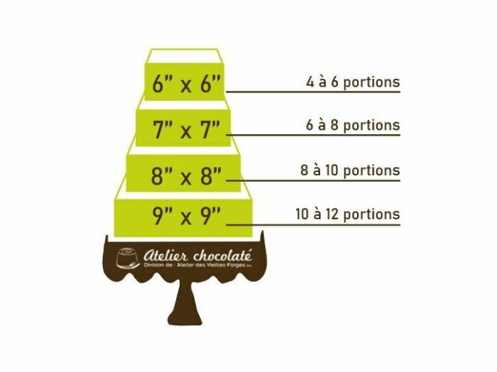 Pictogramme de petits moules à gâteau carrés